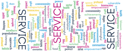 word cloud displaying these terms, Profound impact on my life, Proud achievements, Watching isolated mothers blossom, Empowerment and community, Services they need and deserve, Immense pride, Serve communities that look like me, Public health sector, Access to food, transportation and housing, Holistic approach in our field, Most vulnerable populations, Power of listening, Give people space to share their stories, Found my calling at a young age, Meaningful work